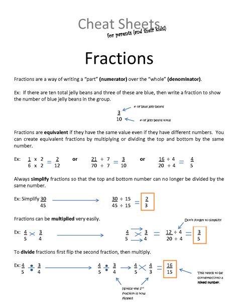 decimal to fractions for dummies.